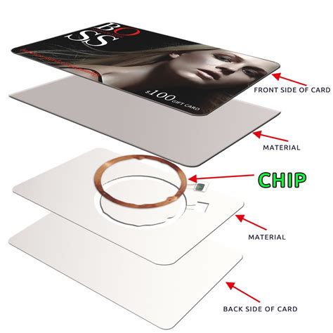 printing custom onto pvc rfid card|printable rfid cards.